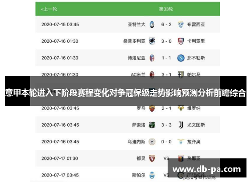 意甲本轮进入下阶段赛程变化对争冠保级走势影响预测分析前瞻综合