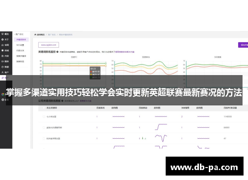 掌握多渠道实用技巧轻松学会实时更新英超联赛最新赛况的方法