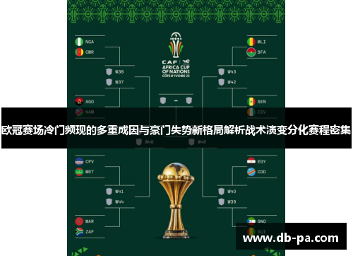 欧冠赛场冷门频现的多重成因与豪门失势新格局解析战术演变分化赛程密集