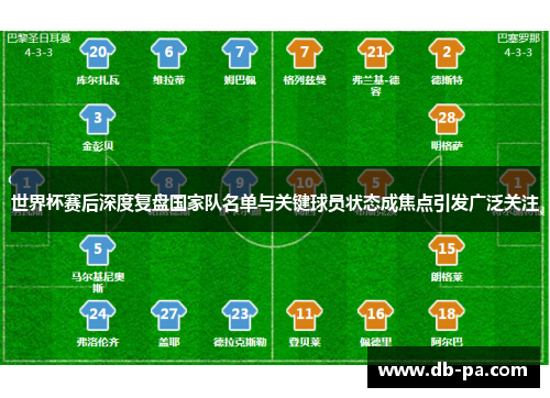 世界杯赛后深度复盘国家队名单与关键球员状态成焦点引发广泛关注