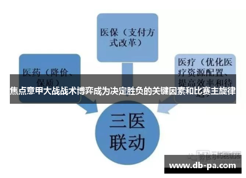 焦点意甲大战战术博弈成为决定胜负的关键因素和比赛主旋律