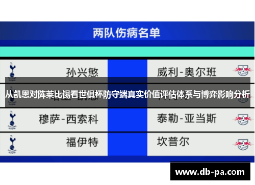从凯恩对阵莱比锡看世俱杯防守端真实价值评估体系与博弈影响分析