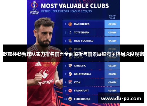 欧联杯参赛球队实力排名前五全面解析与前景展望竞争格局深度观察 欧联杯参赛球队实力排名前五全面解析与前景展望竞争格局深度观察
