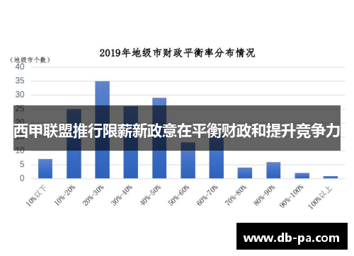 西甲联盟推行限薪新政意在平衡财政和提升竞争力